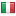 cesvi.com is hosted in Italy